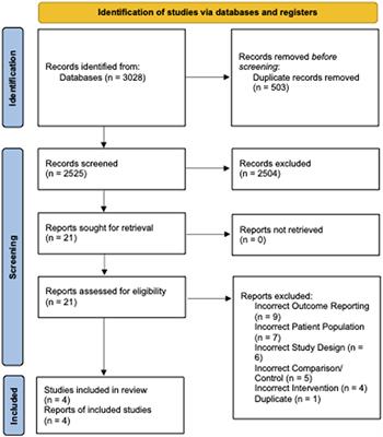 Very low energy diets prior to bariatric surgery may reduce postoperative morbidity: a systematic review and meta-analysis of randomized controlled trials
